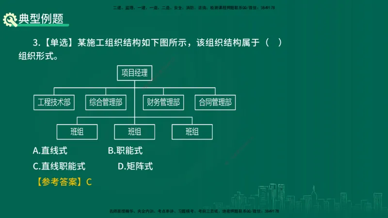 25年一建《项目管理》精讲第1章讲义在线版_2026年一级建造师_2026年一建管理_2025年一建管理SVIP_02-基础精讲✿高端面授✿深度强化_27-管理《教材精讲班》陈伟YL