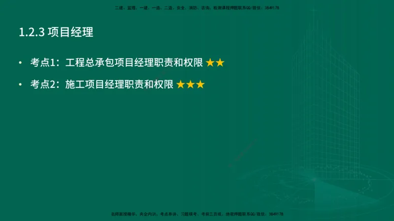25年一建《项目管理》精讲第1章讲义在线版_2026年一级建造师_2026年一建管理_2025年一建管理SVIP_02-基础精讲✿高端面授✿深度强化_27-管理《教材精讲班》陈伟YL