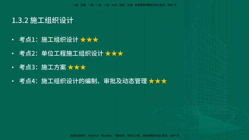 25年一建《项目管理》精讲第1章讲义在线版_2026年一级建造师_2026年一建管理_2025年一建管理SVIP_02-基础精讲✿高端面授✿深度强化_27-管理《教材精讲班》陈伟YL