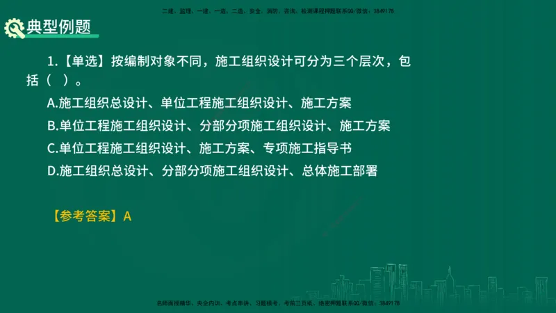 25年一建《项目管理》精讲第1章讲义在线版_2026年一级建造师_2026年一建管理_2025年一建管理SVIP_02-基础精讲✿高端面授✿深度强化_27-管理《教材精讲班》陈伟YL