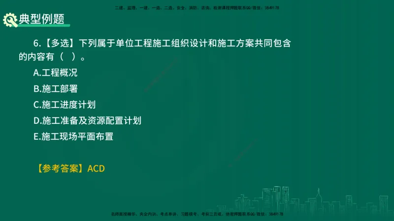 25年一建《项目管理》精讲第1章讲义在线版_2026年一级建造师_2026年一建管理_2025年一建管理SVIP_02-基础精讲✿高端面授✿深度强化_27-管理《教材精讲班》陈伟YL