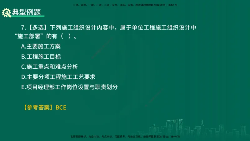 25年一建《项目管理》精讲第1章讲义在线版_2026年一级建造师_2026年一建管理_2025年一建管理SVIP_02-基础精讲✿高端面授✿深度强化_27-管理《教材精讲班》陈伟YL
