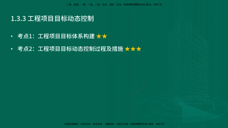 25年一建《项目管理》精讲第1章讲义在线版_2026年一级建造师_2026年一建管理_2025年一建管理SVIP_02-基础精讲✿高端面授✿深度强化_27-管理《教材精讲班》陈伟YL