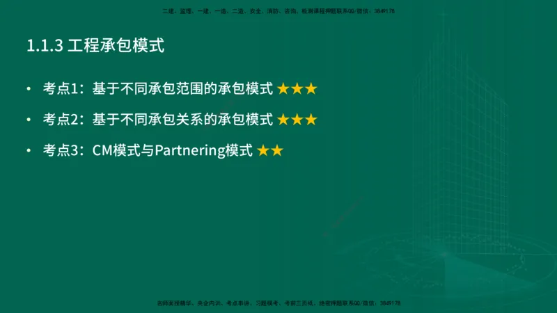 25年一建《项目管理》精讲第1章讲义在线版_2026年一级建造师_2026年一建管理_2025年一建管理SVIP_02-基础精讲✿高端面授✿深度强化_27-管理《教材精讲班》陈伟YL