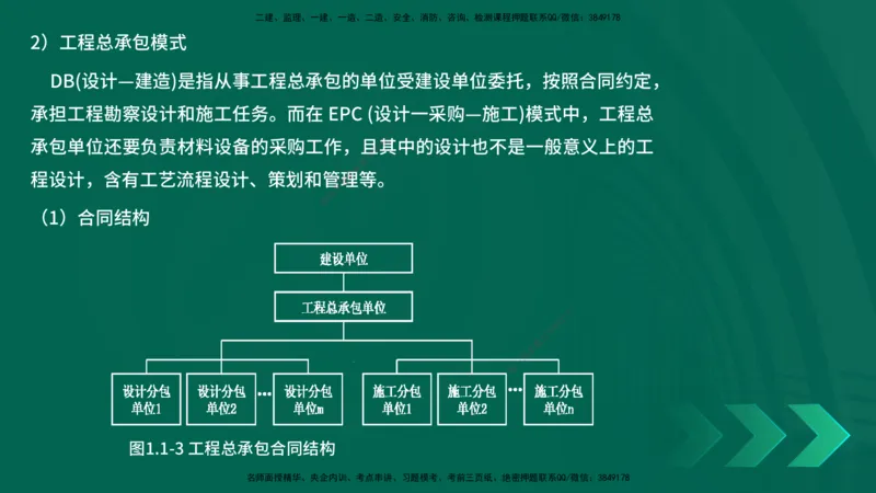 25年一建《项目管理》精讲第1章讲义在线版_2026年一级建造师_2026年一建管理_2025年一建管理SVIP_02-基础精讲✿高端面授✿深度强化_27-管理《教材精讲班》陈伟YL