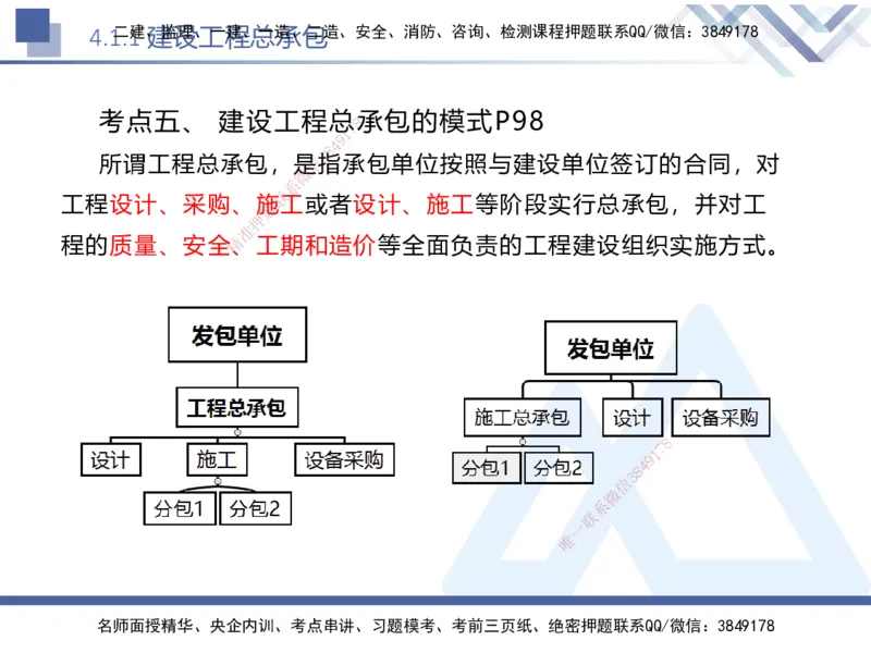 02.2025刘颖-核心考点精析-法规2_2026年一级建造师_2026年一建法规_2025年一建法规SVIP_02-基础精讲✿高端面授✿深度强化_07-法规《核心考点精析》刘颖HX_讲义