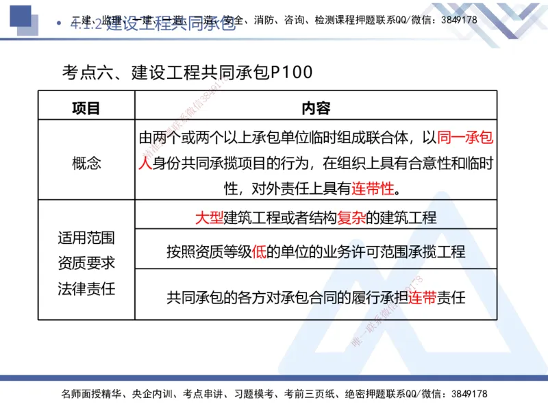 02.2025刘颖-核心考点精析-法规2_2026年一级建造师_2026年一建法规_2025年一建法规SVIP_02-基础精讲✿高端面授✿深度强化_07-法规《核心考点精析》刘颖HX_讲义