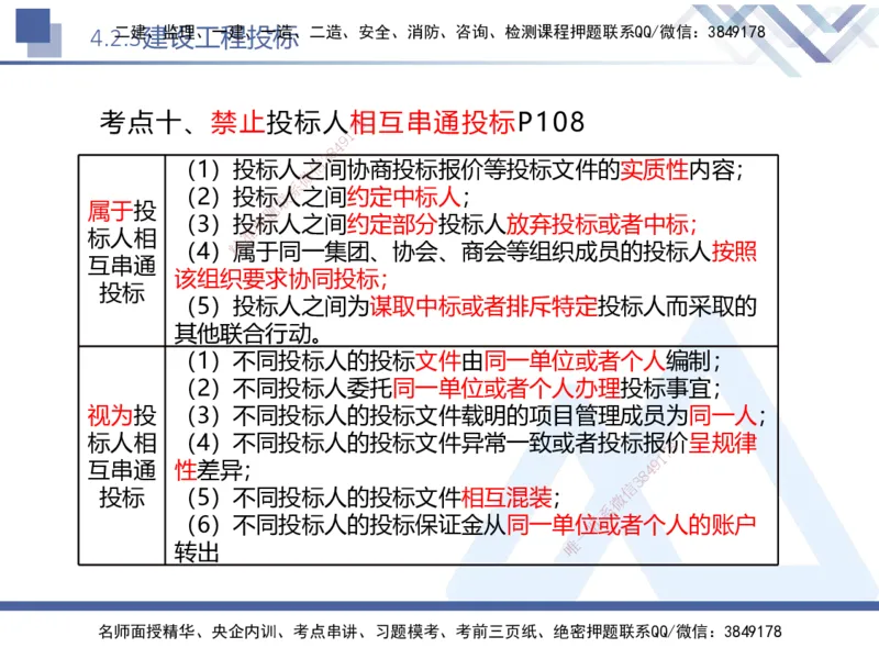 02.2025刘颖-核心考点精析-法规2_2026年一级建造师_2026年一建法规_2025年一建法规SVIP_02-基础精讲✿高端面授✿深度强化_07-法规《核心考点精析》刘颖HX_讲义