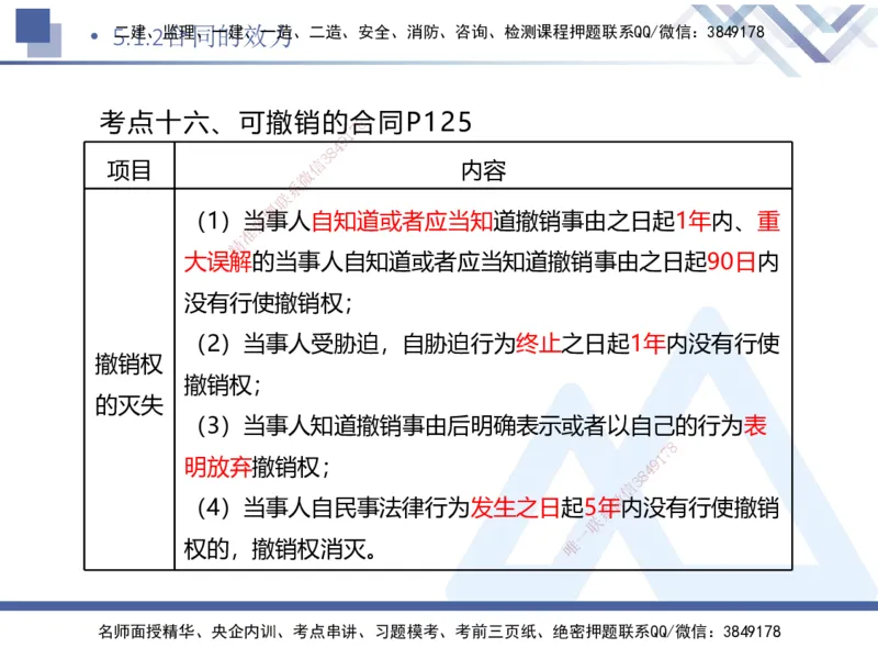 02.2025刘颖-核心考点精析-法规2_2026年一级建造师_2026年一建法规_2025年一建法规SVIP_02-基础精讲✿高端面授✿深度强化_07-法规《核心考点精析》刘颖HX_讲义