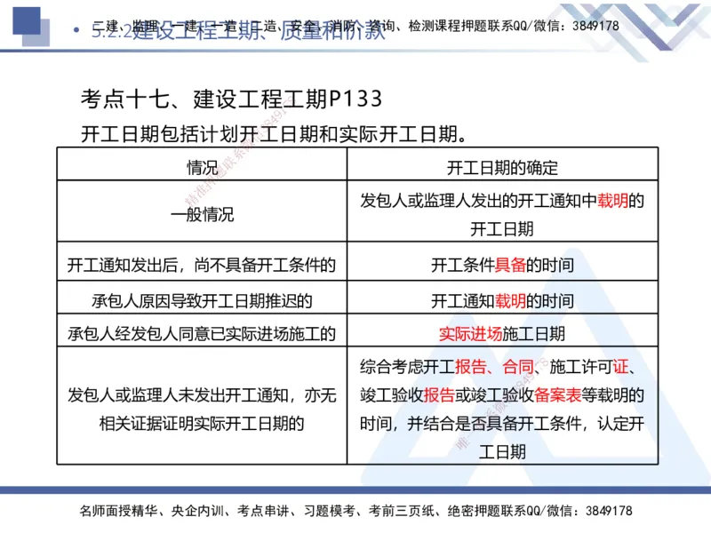 02.2025刘颖-核心考点精析-法规2_2026年一级建造师_2026年一建法规_2025年一建法规SVIP_02-基础精讲✿高端面授✿深度强化_07-法规《核心考点精析》刘颖HX_讲义