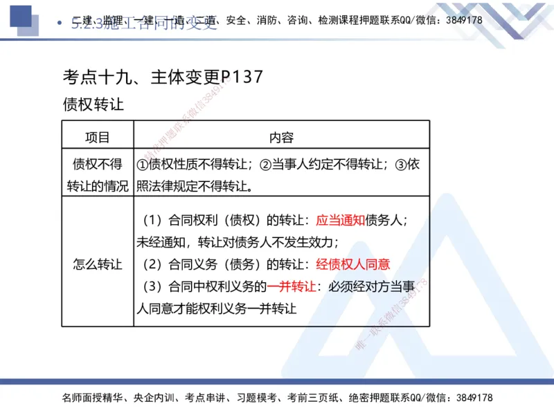 02.2025刘颖-核心考点精析-法规2_2026年一级建造师_2026年一建法规_2025年一建法规SVIP_02-基础精讲✿高端面授✿深度强化_07-法规《核心考点精析》刘颖HX_讲义