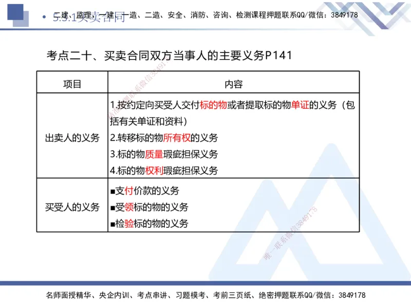02.2025刘颖-核心考点精析-法规2_2026年一级建造师_2026年一建法规_2025年一建法规SVIP_02-基础精讲✿高端面授✿深度强化_07-法规《核心考点精析》刘颖HX_讲义