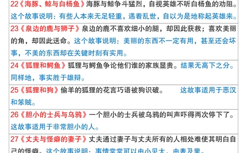 2.8《伊索寓言》内容概要与寓意分析(1)_三年级上下册资料_小学三年级学习资料-25年更新版_3-02、小学三年级语文下册_3-2-1、学习资料、复习、知识点、归纳汇总