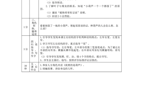 1106二年级语文（统编版）《我要的是葫芦》第二课时-1教学设计_二年级上下册资料_小学二年级学习资料-25年更新版_2-01、小学二年级语文上册_2-1-3、课件、讲义、教案