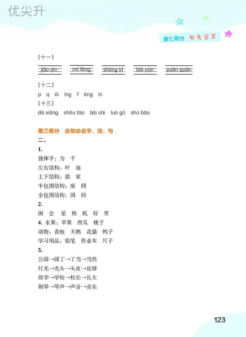 幼小衔接语文教材（含拼音、识字、阅读、看图写话）_幼小衔接全套_7.幼小衔接全套_22、幼小衔接教材