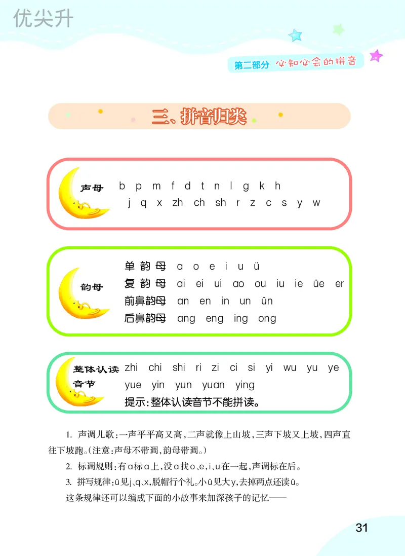 幼小衔接语文教材（含拼音、识字、阅读、看图写话）_幼小衔接全套_7.幼小衔接全套_22、幼小衔接教材