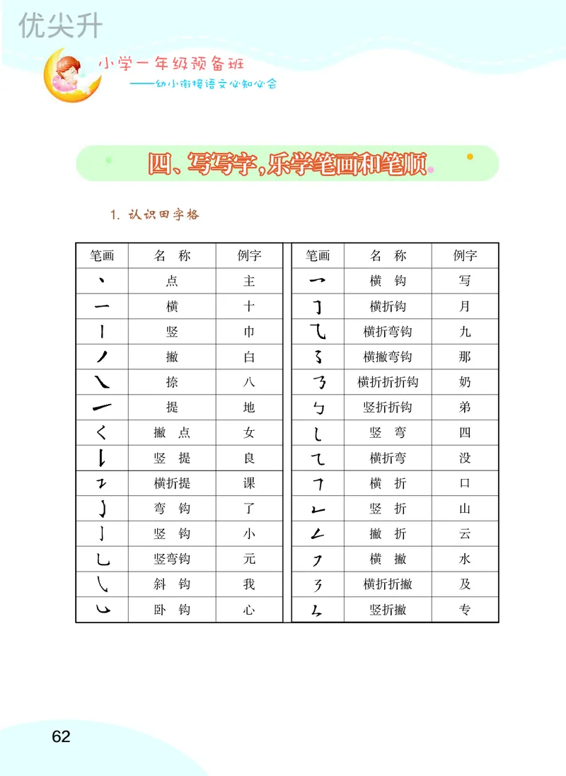 幼小衔接语文教材（含拼音、识字、阅读、看图写话）_幼小衔接全套_7.幼小衔接全套_22、幼小衔接教材