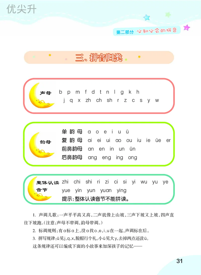 幼小衔接语文教材（含拼音、识字、阅读、看图写话）_幼小衔接全套_7.幼小衔接全套_22、幼小衔接教材