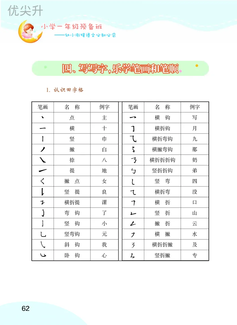 幼小衔接语文教材（含拼音、识字、阅读、看图写话）_幼小衔接全套_7.幼小衔接全套_22、幼小衔接教材