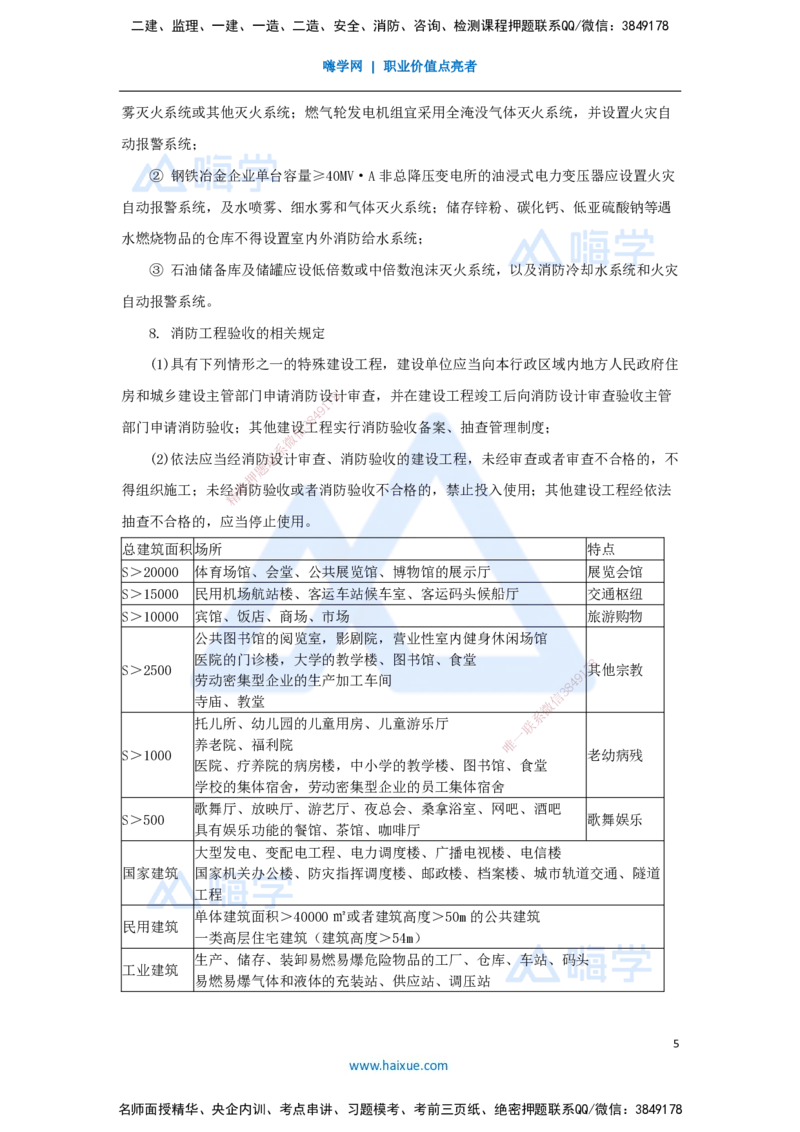 12.2025杨海军-考前拔分速成-（11）消防工程施工技术_2026年一级建造师_2026年一建机电_2025年一建机电SVIP_04-冲刺串讲✿考点强化✿小灶集训_33-机电《考前拔分速成》杨海军HX