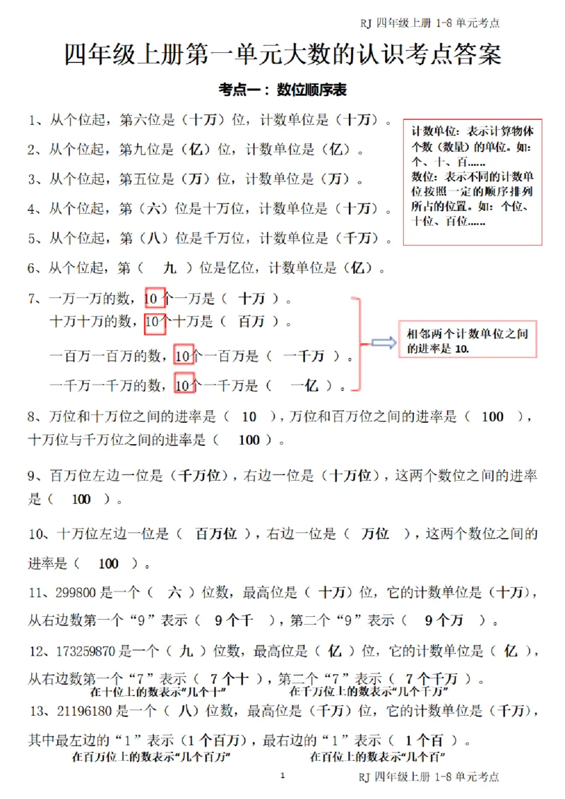4_（四）上考点1-8单元答案-_小学全网线上同款资料_11号