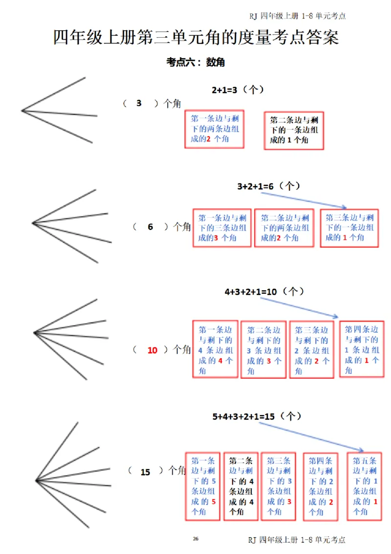 4_（四）上考点1-8单元答案-_小学全网线上同款资料_11号