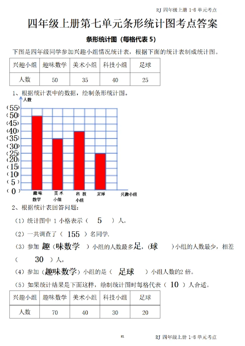 4_（四）上考点1-8单元答案-_小学全网线上同款资料_11号