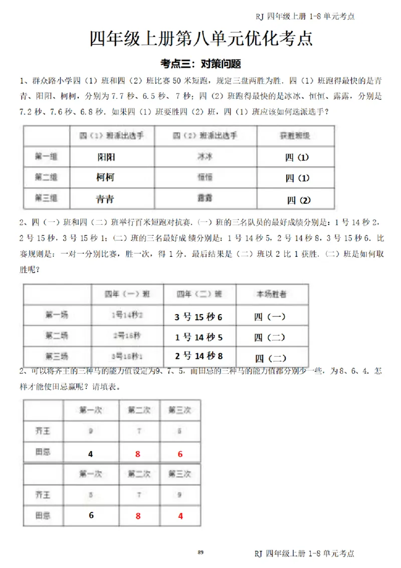 4_（四）上考点1-8单元答案-_小学全网线上同款资料_11号