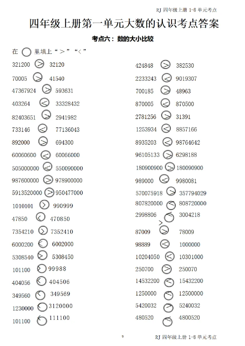 4_（四）上考点1-8单元答案-_小学全网线上同款资料_11号