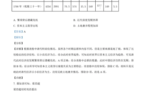 2021年高考历史试卷（海南）（解析卷）_历史历年高考真题_新&middot;PDF版2008-2025&middot;高考历史真题_历史（按试卷类型分类）2008-2025_自主命题卷&middot;历史（2008-2025）_海南自主命题&middot;历史（2008-2024）
