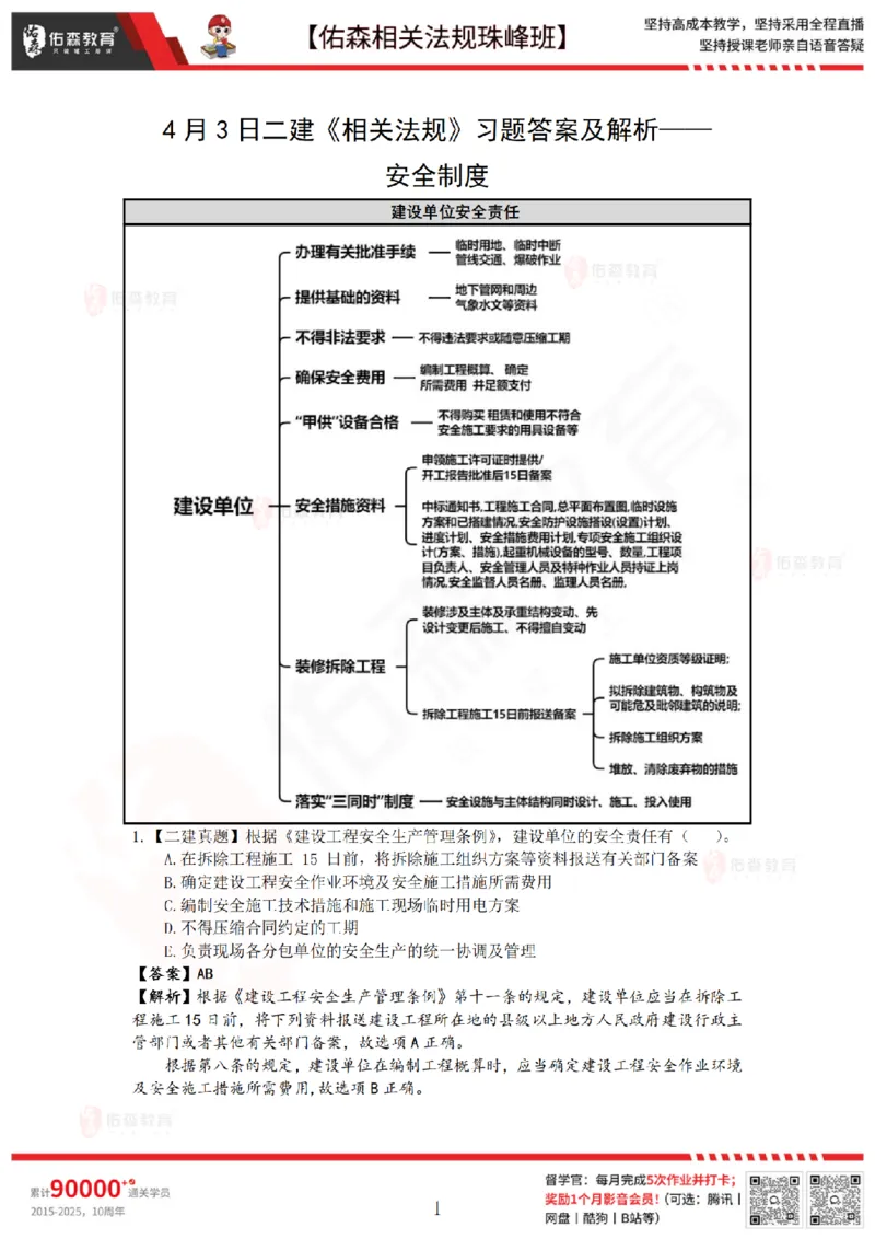 4月3日佑森相关法规珠峰班VIP作业答案_2026年一建法规_2025年一建法规SVIP_02-基础精讲✿高端面授✿深度强化_35-法规《珠峰直播班》叶翼虎YS