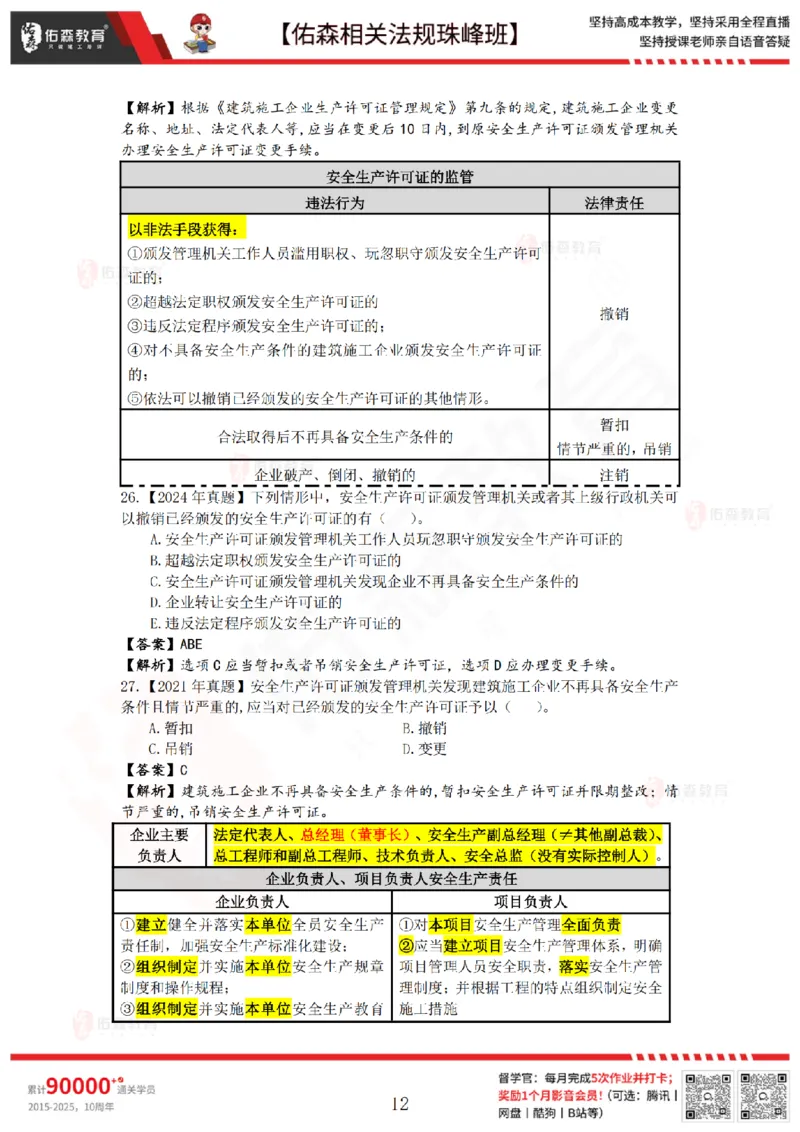 4月3日佑森相关法规珠峰班VIP作业答案_2026年一建法规_2025年一建法规SVIP_02-基础精讲✿高端面授✿深度强化_35-法规《珠峰直播班》叶翼虎YS