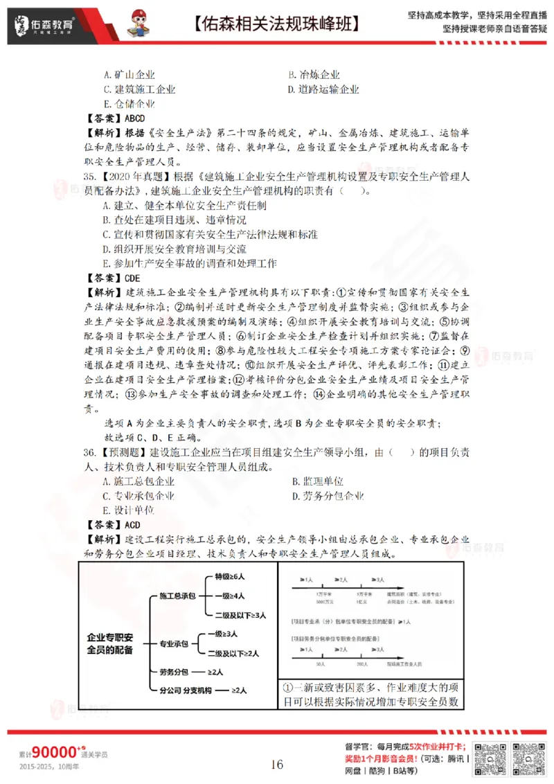 4月3日佑森相关法规珠峰班VIP作业答案_2026年一建法规_2025年一建法规SVIP_02-基础精讲✿高端面授✿深度强化_35-法规《珠峰直播班》叶翼虎YS