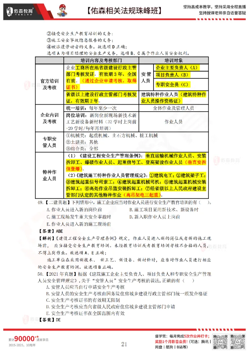 4月3日佑森相关法规珠峰班VIP作业答案_2026年一建法规_2025年一建法规SVIP_02-基础精讲✿高端面授✿深度强化_35-法规《珠峰直播班》叶翼虎YS