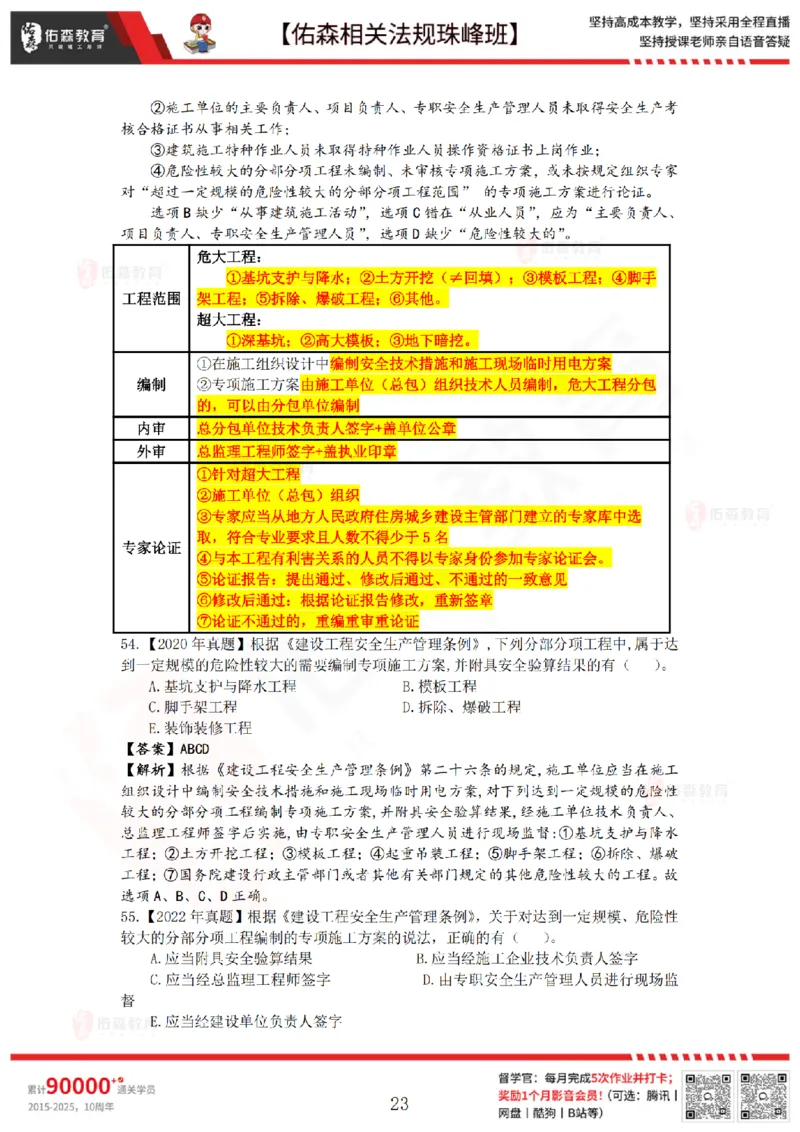 4月3日佑森相关法规珠峰班VIP作业答案_2026年一建法规_2025年一建法规SVIP_02-基础精讲✿高端面授✿深度强化_35-法规《珠峰直播班》叶翼虎YS