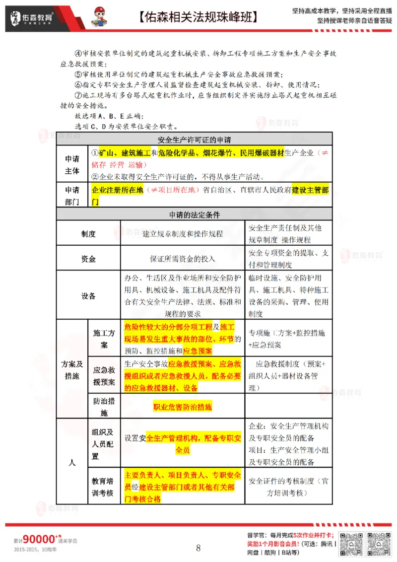 4月3日佑森相关法规珠峰班VIP作业答案_2026年一建法规_2025年一建法规SVIP_02-基础精讲✿高端面授✿深度强化_35-法规《珠峰直播班》叶翼虎YS