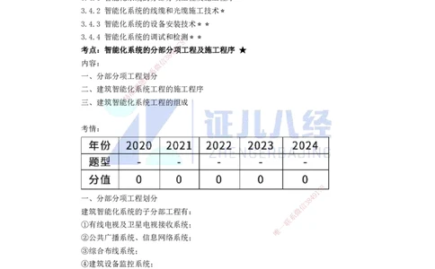 33.一建机电基础精学-34智能化系统工程施工技术-1_2026年一级建造师_2026年一建机电_2025年一建机电SVIP_02-基础精讲✿高端面授✿深度强化_31-机电《基础精学课》朱旭阳ZBJ