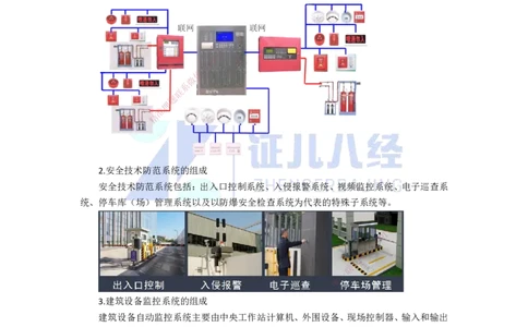33.一建机电基础精学-34智能化系统工程施工技术-1_2026年一级建造师_2026年一建机电_2025年一建机电SVIP_02-基础精讲✿高端面授✿深度强化_31-机电《基础精学课》朱旭阳ZBJ