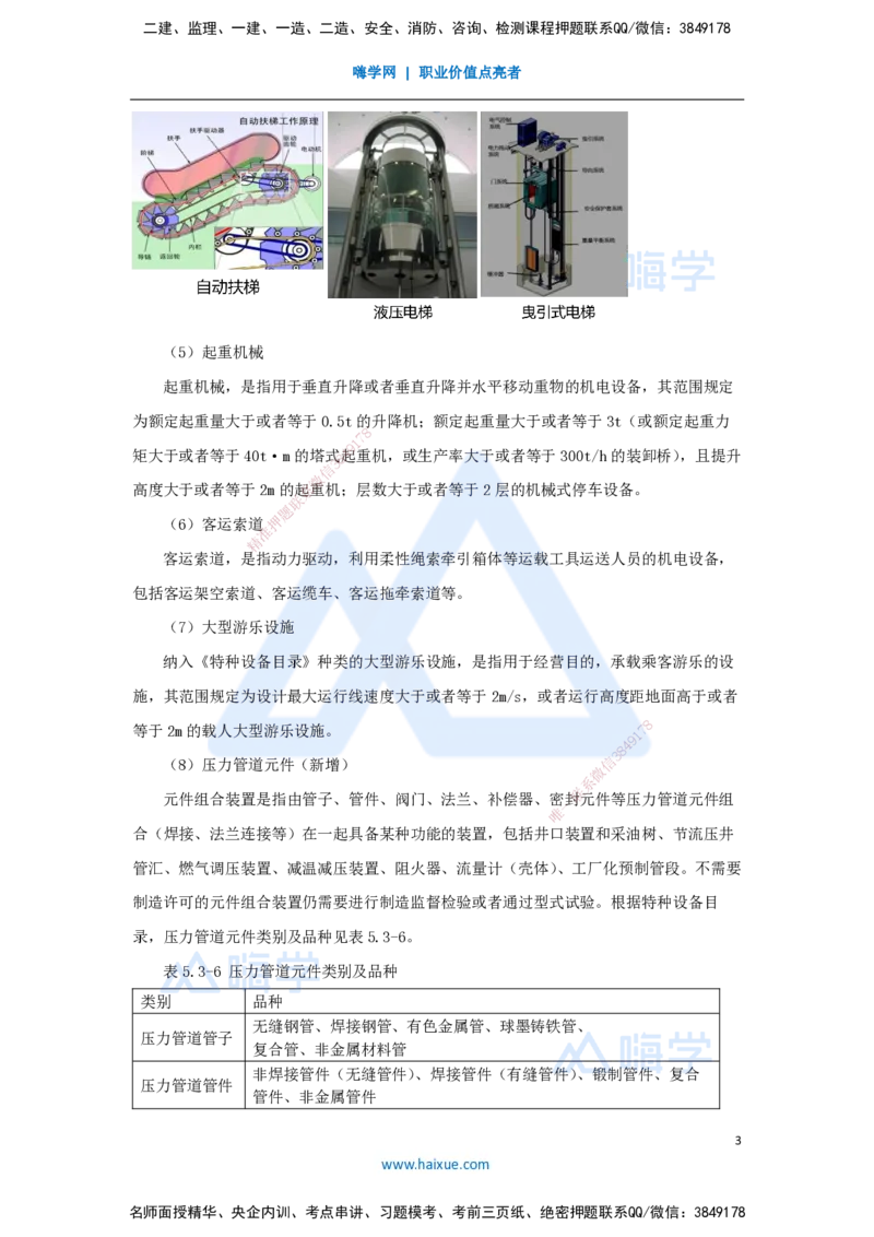 44.2025朱培浩-名师精讲通关-（44）5.3特种设备的规定_2026年一级建造师_2026年一建机电_2025年一建机电SVIP_02-基础精讲✿高端面授✿深度强化_27-机电《名师精讲通关》朱培浩HX