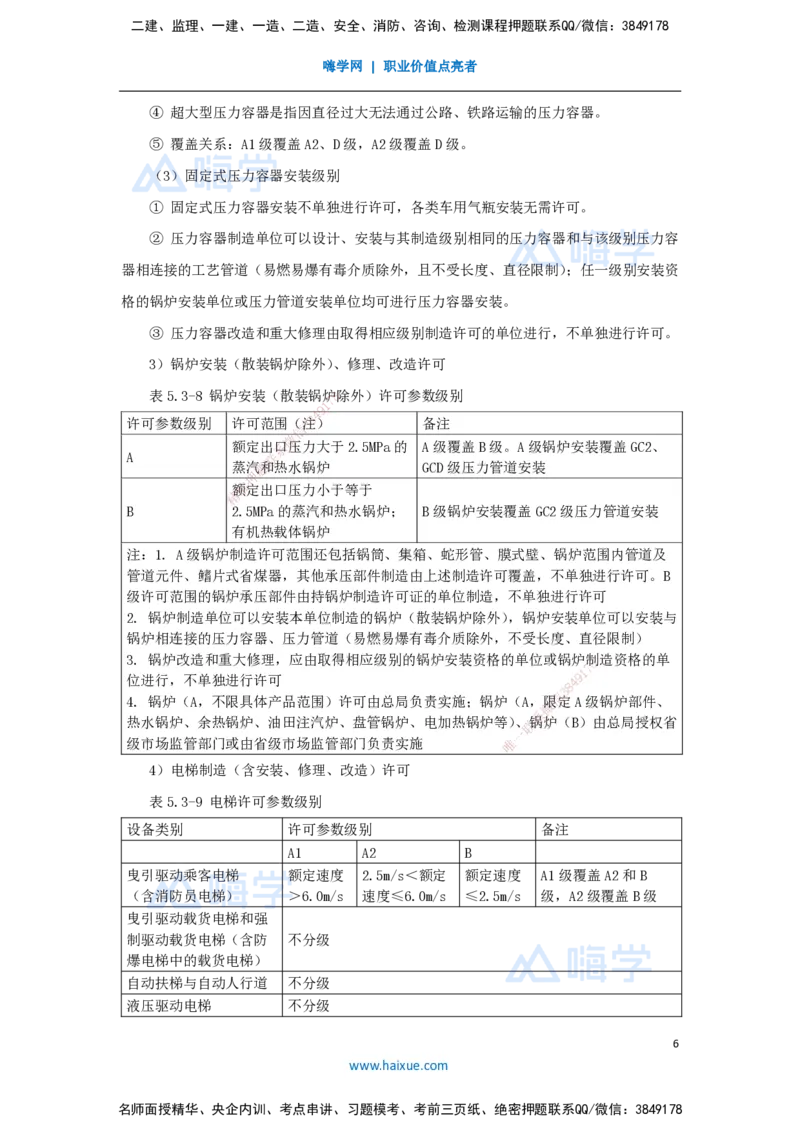 44.2025朱培浩-名师精讲通关-（44）5.3特种设备的规定_2026年一级建造师_2026年一建机电_2025年一建机电SVIP_02-基础精讲✿高端面授✿深度强化_27-机电《名师精讲通关》朱培浩HX
