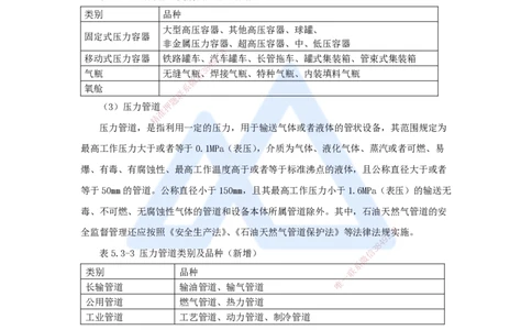 44.2025朱培浩-名师精讲通关-（44）5.3特种设备的规定_2026年一级建造师_2026年一建机电_2025年一建机电SVIP_02-基础精讲✿高端面授✿深度强化_27-机电《名师精讲通关》朱培浩HX