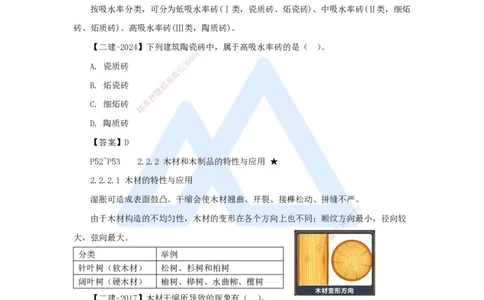 12.2025臧雪志-3D实景通关-第2章建筑材料2.2装饰装修材料_2026年一级建造师_2026年一建建筑_2025年一建建筑SVIP_02-基础精讲✿高端面授✿深度强化_讲义