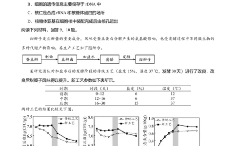 2020年高考生物试卷（天津）（空白卷）_生物历年高考真题_新&middot;Word版2008-2025&middot;高考生物真题_生物（按年份分类）2008-2025_2020&middot;高考生物真题