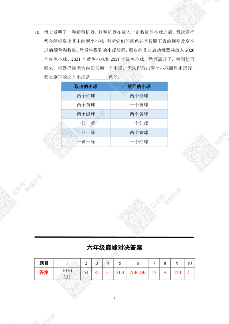 2021夏令营巅峰对决六年级题目及答案_希望杯IHC