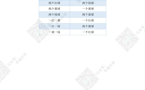 2021夏令营巅峰对决六年级题目及答案_希望杯IHC
