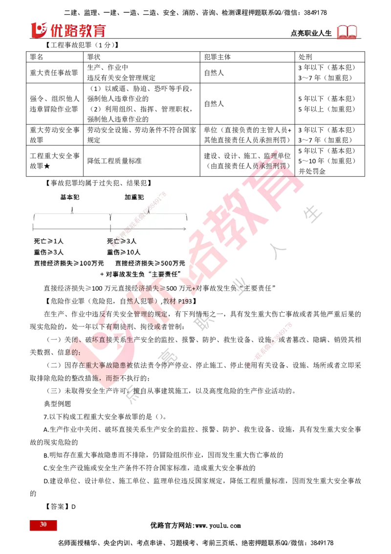 25年一建《工程法规》大V精讲总讲义打印版_2026年一建法规_2025年一建法规SVIP_02-基础精讲✿高端面授✿深度强化_25-法规《强化精讲班》陈印YL推荐