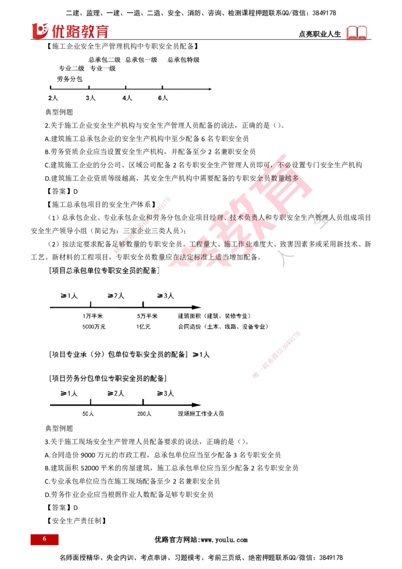 25年一建《工程法规》大V精讲总讲义打印版_2026年一建法规_2025年一建法规SVIP_02-基础精讲✿高端面授✿深度强化_25-法规《强化精讲班》陈印YL推荐