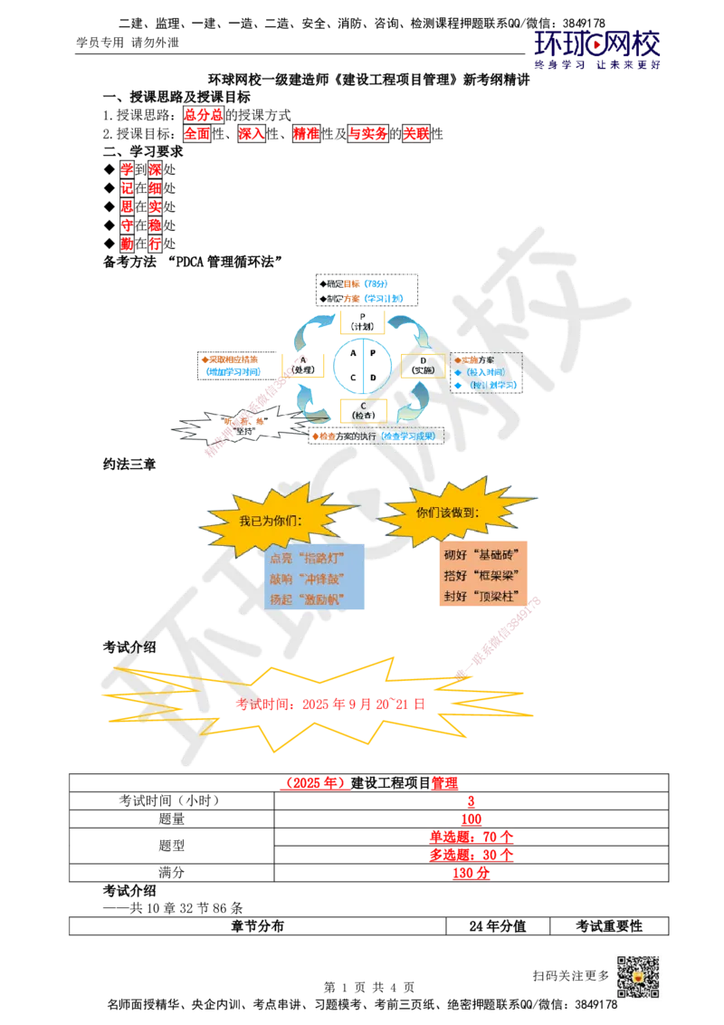 01.第1讲-11工程项目投资管理与实施1_2026年一级建造师_2026年一建管理_2025年一建管理SVIP_02-基础精讲✿高端面授✿深度强化_25-管理《考点精讲班》张君、郑春秋HQ_郑春秋_讲义