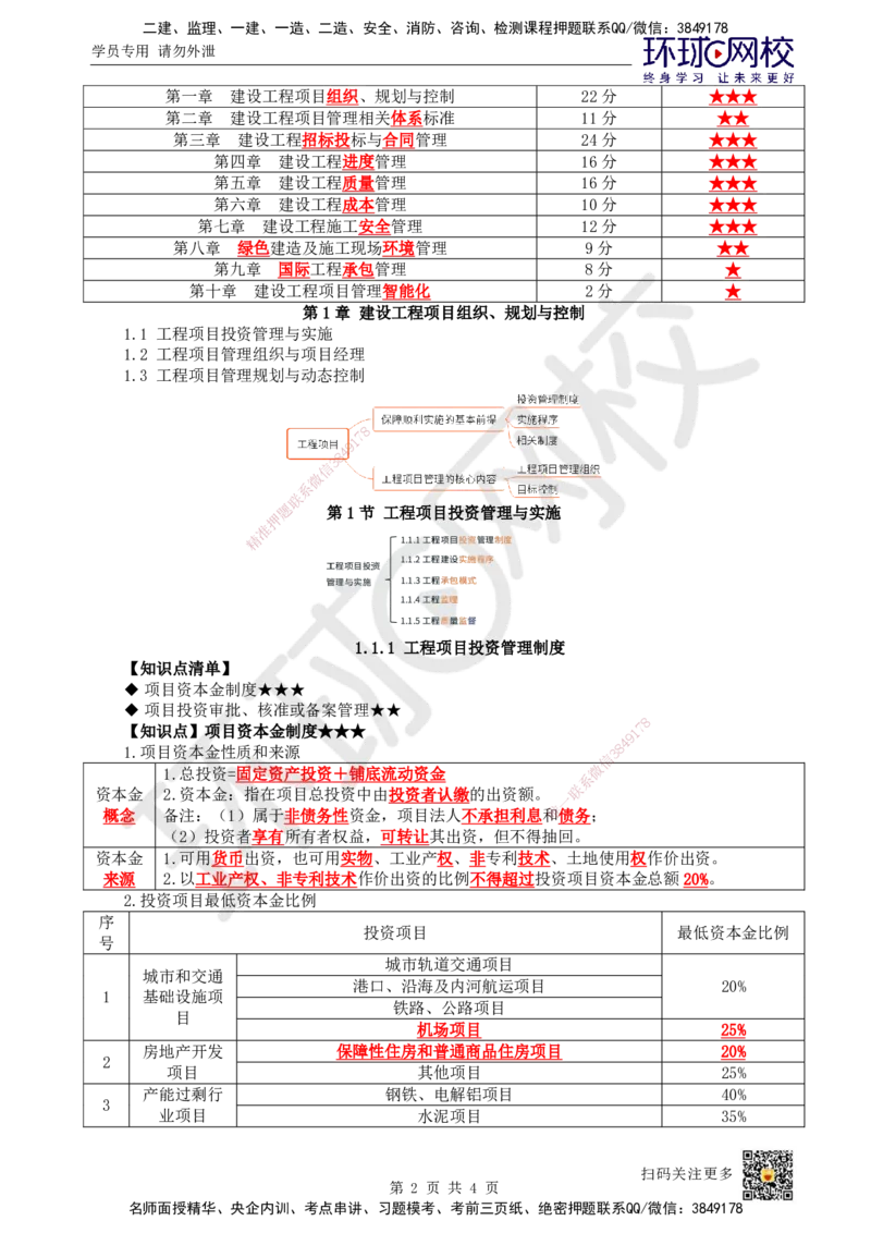 01.第1讲-11工程项目投资管理与实施1_2026年一级建造师_2026年一建管理_2025年一建管理SVIP_02-基础精讲✿高端面授✿深度强化_25-管理《考点精讲班》张君、郑春秋HQ_郑春秋_讲义