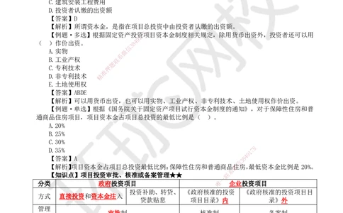 01.第1讲-11工程项目投资管理与实施1_2026年一级建造师_2026年一建管理_2025年一建管理SVIP_02-基础精讲✿高端面授✿深度强化_25-管理《考点精讲班》张君、郑春秋HQ_郑春秋_讲义